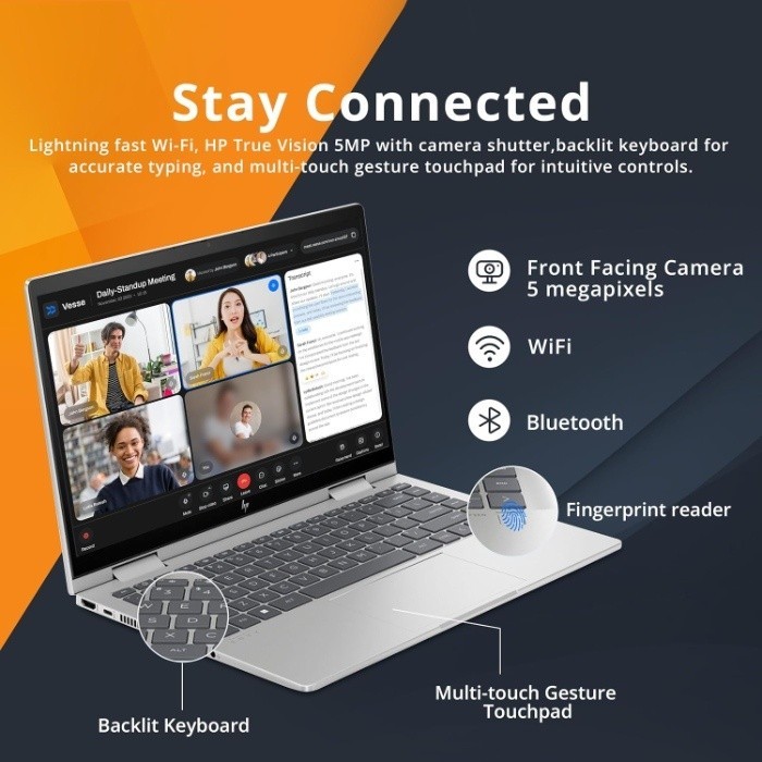 HP ENVY X360 Intel Core i7 16GB RAM 1TB SSD, 1355U Processor, Windows 11, Touch Screen & Fingerprint reader